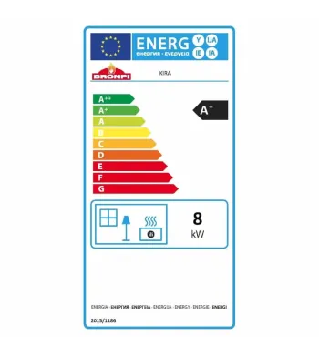 Kira 9.2 kW Bronpi sealed pellet stove