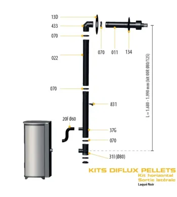 Lorena 9 kW waterdichte pelletkachel + zuignapkit